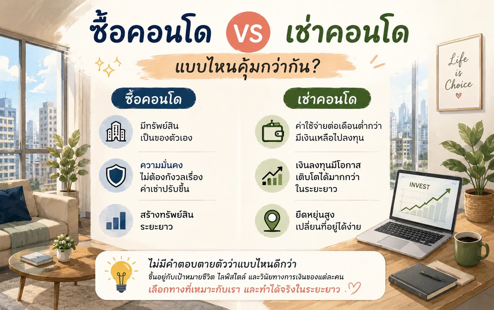 ซื้อคอนโด VS เช่าคอนโด แบบไหนคุ้มกว่ากัน?